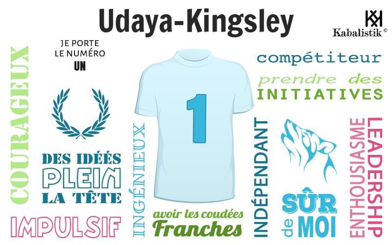 La signification numérologique du prénom Udaya-Kingsley