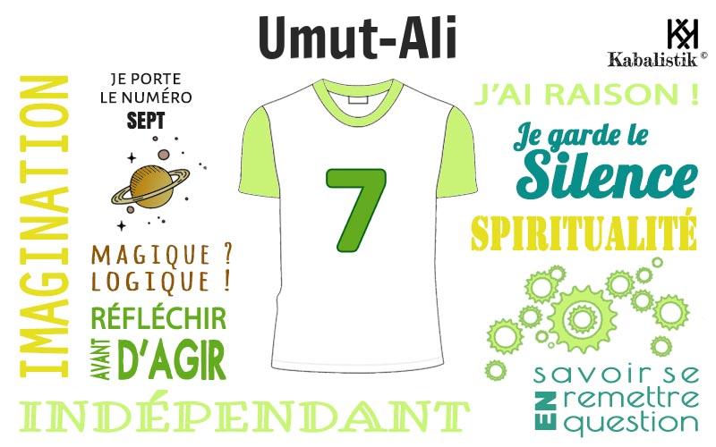 La signification numérologique du prénom Umut-Ali