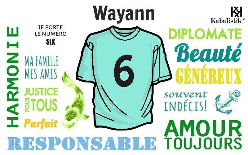 La signification numérologique du prénom Wayann