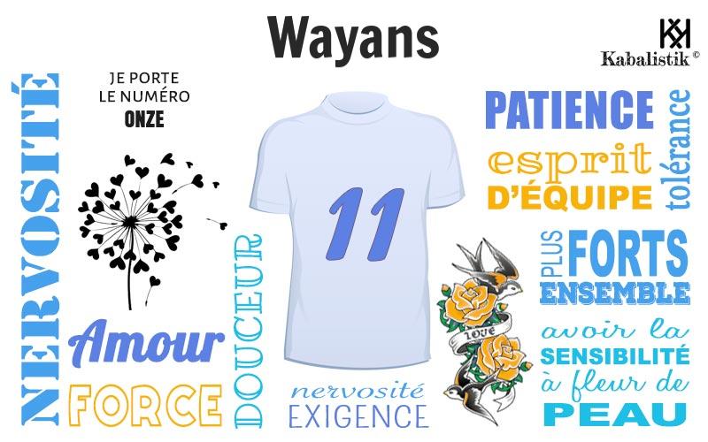 La signification numérologique du prénom Wayans