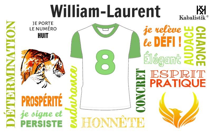La signification numérologique du prénom William-Laurent