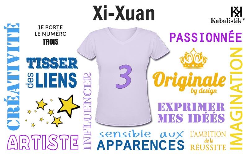 La signification numérologique du prénom Xi-Xuan