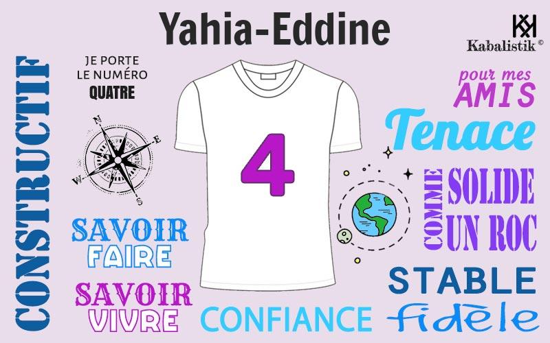 La signification numérologique du prénom Yahia-Eddine