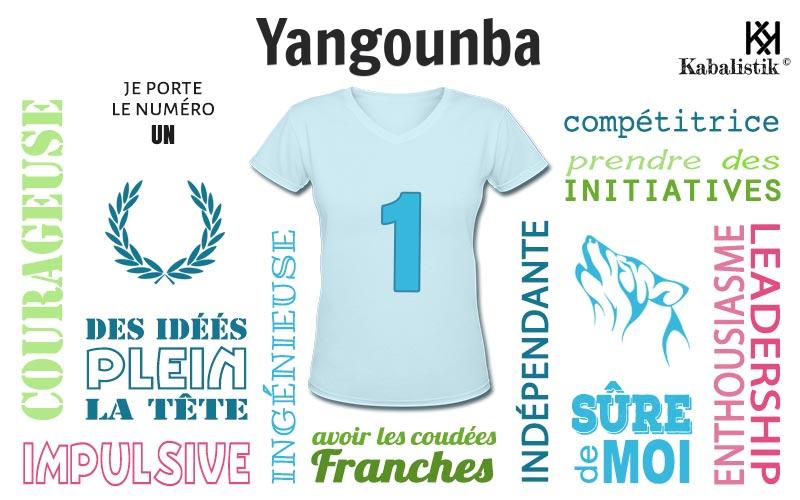 La signification numérologique du prénom Yangounba