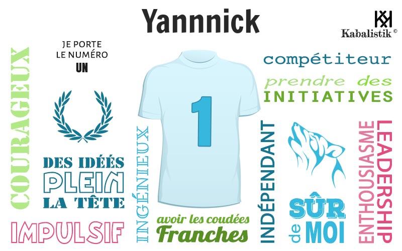 La signification numérologique du prénom Yannnick