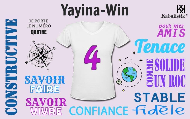 La signification numérologique du prénom Yayina-Win