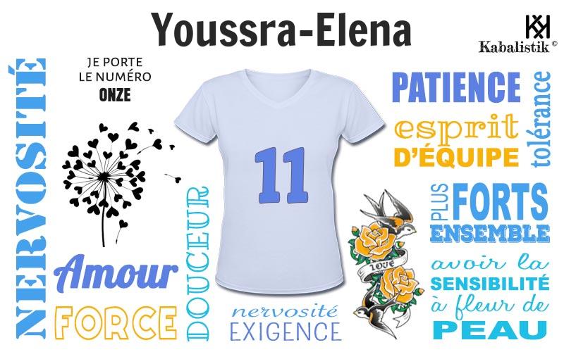 La signification numérologique du prénom Youssra-Elena
