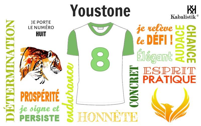 La signification numérologique du prénom Youstone