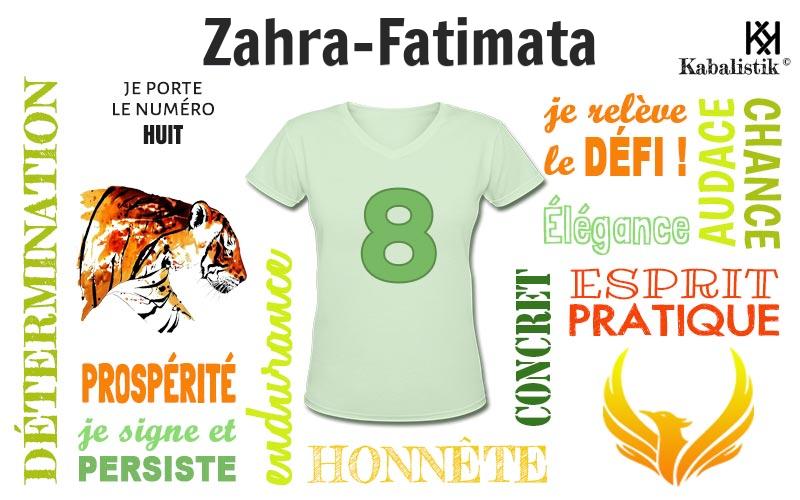 La signification numérologique du prénom Zahra-Fatimata