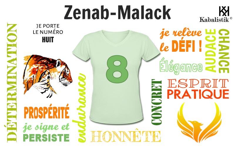 La signification numérologique du prénom Zenab-Malack
