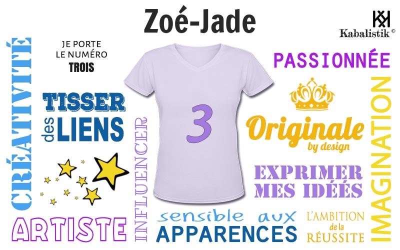 La signification numérologique du prénom Zoé-Jade