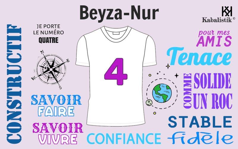 La signification numérologique du prénom Beyza-nur