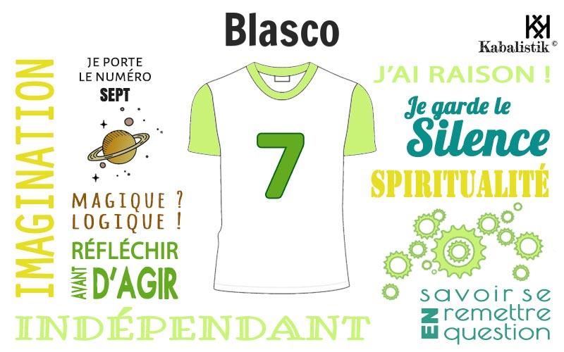 La signification numérologique du prénom Blasco