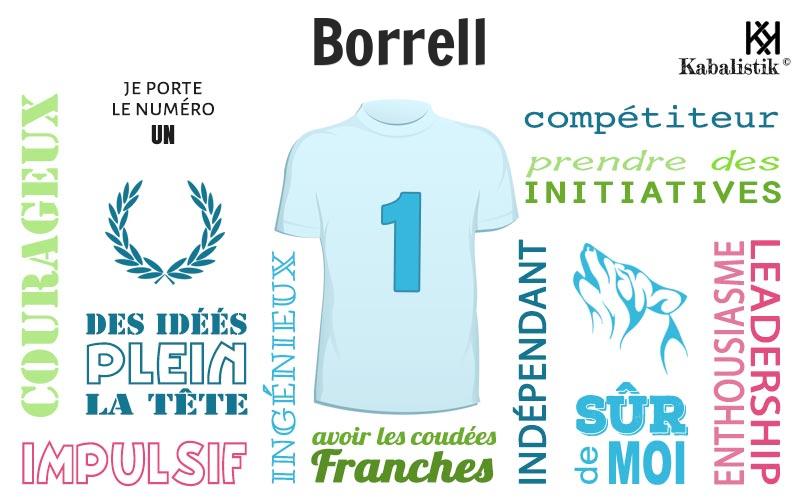 La signification numérologique du prénom Borrell