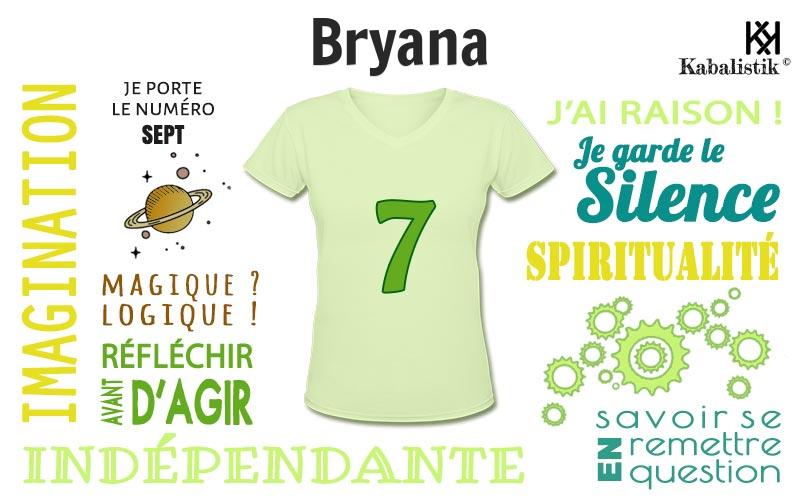 La signification numérologique du prénom Bryana