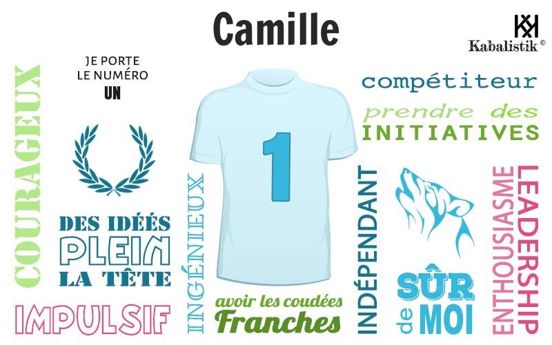 La signification numérologique du prénom Camille