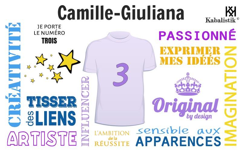 La signification numérologique du prénom Camille-giuliana