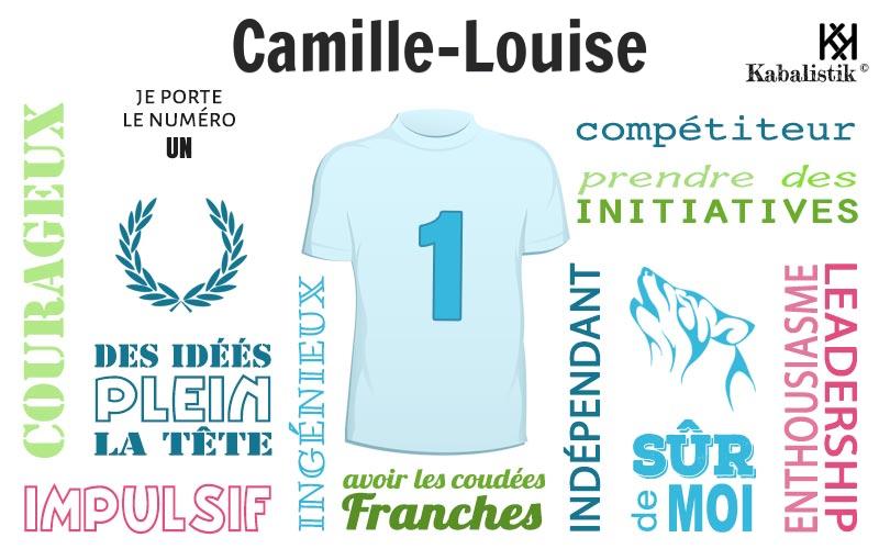 La signification numérologique du prénom Camille-louise