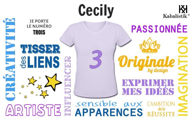 La signification numérologique du prénom Cecily