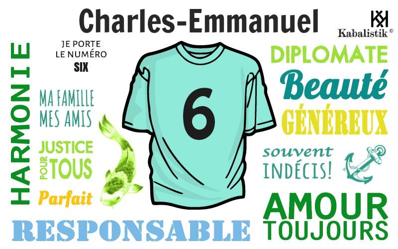 La signification numérologique du prénom Charles-emmanuel