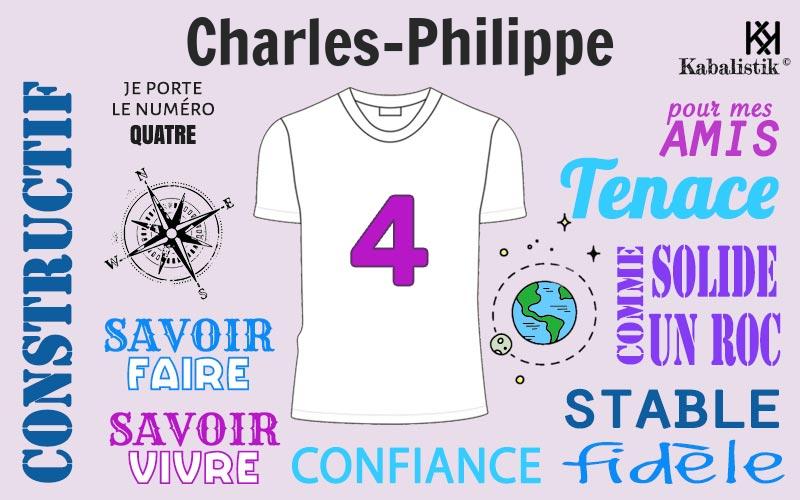 La signification numérologique du prénom Charles-philippe