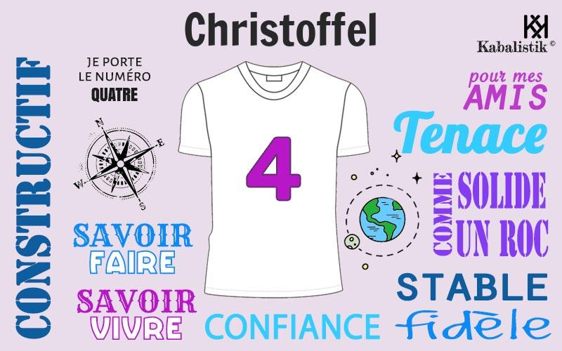 La signification numérologique du prénom Christoffel