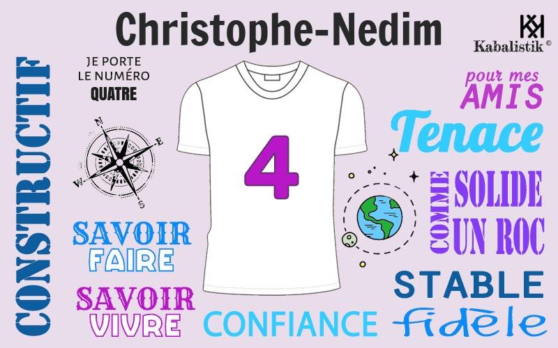 La signification numérologique du prénom Christophe-nedim