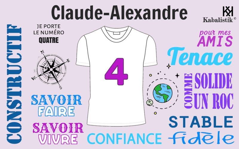 La signification numérologique du prénom Claude-alexandre